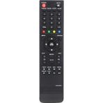 Sunny-axen Tv Kumanda A 21 Nec 007f Tv Kumanda