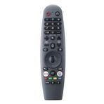 Sunny Sn43dal540-0276 Tv Kumandası, Ses Komutu Yoktur