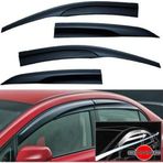 Sunplex Renault Megane 4 Mugen Tip 2016 Sonrası Cam Rüzgarlığı