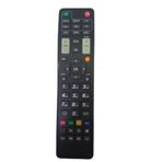 Sunplus Astra Space Hd Uydu Alıcı Kumandası