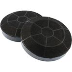 Supervac Beko BDE6064B, Bde 9062S, Modelleriyle Uyumlu Davlumbaz Karbon Filtre Seti