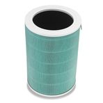 Supremery Xiaomi Smart Air Purifier 3H 2H hava temizleyici ile uyumlu yedek filtre seti | formaldehit filtre | SCG4026GL M6R-FLP filtresine alternatif