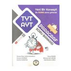 Süre Yayınları TYT AYT Paragraf Soru Bankası