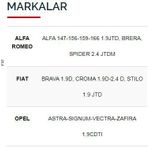 SVAC FIAT BRAVA CROMA 1.9D 2.4 D (ISITMA) BUJİSİ 4'LÜ TAKIM