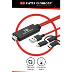 SWISS CHARGER Swiss Telefondan Tv'ye Görüntü Aktarma Kablosu 4k Ultrahd - Farkı Görüntü Işlemcisinde