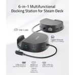 Syntech Mini Dock – Steam Deck / Steam Deck OLED / Rog Ally Uyumlu 6’sı 1 Arada Docking Station | HDMI 2.0 4K@60Hz, Gigabit Ethernet, 3× USB 3.0, Pd Şarj Destekli Yuvarlak Mini Dock - Siyah