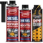 Syprin Diesel All-Year Set, Dizel Motor Temizleyici & Yakıt Katkısı, Alman Kalitesi