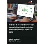 Tabella di marcia tecnologica verso l'obiettivo di emissioni nette zero entro il 2030 e il 2050