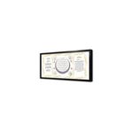 Tablosan Üçlü Dua Ayetel Kürsi Bereket Ve Nazar Ayeti Çerçeveli Mdf Tablo, MB34020, 8688779499924