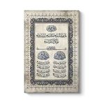 tabloshop İhlas - Nas - Felak Suresi 30 x 45