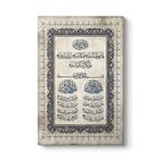 tabloshop İhlas - Nas - Felak Suresi 80 x 125