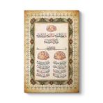 tabloshop İhlas - Nas - Felak Suresi Tablo 70 x 100