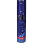 Taft Keratin Ultra Güçlü 3x250 ml Saç Spreyi
