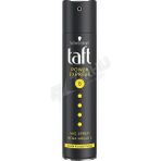 Taft Power Express Mega Güçlü Saç Spreyi 250 ml Anında Kuruyan Formül ile Etkili Sonuç
