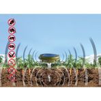 Tarex Tp-1500 Solar Köstebek Kovucu.yılan.domuz.ayı.fare Kovucu