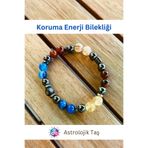 Tasarım 169AST09 Sertifikalı Doğal Taş Koruma Enerji Bilekliği (Nazar)