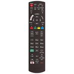 TAYFUN Panasonic TH-50CS610A TV Kumanda-Eşdeğer