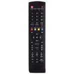 Tayfun Profilo 32PA200E LED Tv Kumandası