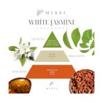 Tech Butiq 110 ml Jasmine Yedek Esans ve Bambu Çubuk Seti - Option-1