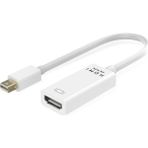 Techmaster Mini Displayport Thunderbolt 4K 2K To HDMI Çevirici Adaptör