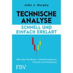 Technische Analyse – schnell und einfach erklärt: Basics der Chartanalyse für den Daytrading-Einsteiger