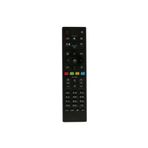 technozi Sunny uyumlu smart led tv kumandası