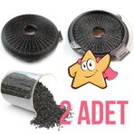 Teka DB1-70 Davlumbaz Karbon Filtresi