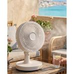tekno 2200 RPM Mini Masaüstü Vantilatör Sessiz ve Güçlü Hava Akışlı Fan 2026