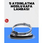 tekno Gece Koşusu İçin LED Kafa Lambası El Sensörlü 2026