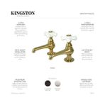 TeknoKapsül CC9L2 Lavabo Musluk Bataryası, 8,9cm Ağız Erişimi, Cilalı Pirinç