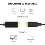 TeknoKapsül Displayport To HDMI Çevirici Dönüştürücü Adaptör Kablosu 1.8 Metre