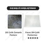TeknoKapsül Kolonlu Tepe Duş Seti Duş Yağmurlama Slim Çelik Başlıklar KDS101