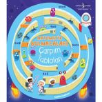 TeknoKapsül Matematik Bulmacaları – Çarpım Tabloları