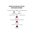 TeknoKapsül Revolution Shimmer Bomb Lip Gloss Sparkle