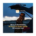 TeknoKapsül Solar Pro Lux Işık - 1 - 10 W - Amber