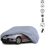 Teksin Honda Jazz 2 Oto Branda Miflonlu Araba Brandası