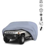 Teksin Hummer H3 Oto Branda Miflonlu Araba Brandası