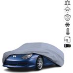 Teksin Porsche Boxster 986 (1996-2004) Oto Branda Miflonlu Araba Brandası
