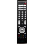 Teledünya Next 18500 HD Kumanda