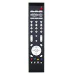 Teledünya Uydu Alıcı Kumandası
