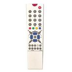 Telefunken Profilo Freeze Tuşlu Tv Kumandası
