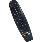 Telenova Revo 55Fs1104 Android Smart Tv Kumandası