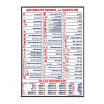 TELLGRAF Okullar için Matematik Sembol ve İşaretleri Panosu (25x35 cm)