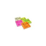 Temat Yapışkanlı Not Kağıdı 75x75 Mm Pastel Sarı Yapışkanlı Not Kağıdı