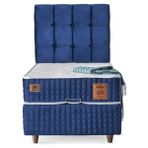 Tenny Topper Mavi Yatak Pedli ve Konforlu - 90 × 190 cm