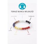 Terazi Burcu Taşlarından Oluşan Doğal Taş Bileklik 8 mm Küre Kesim - Burç Bilekliği