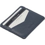 Tergan Lacivert Hakiki Deri Unisex Kredi Kartlık - S1KK00001665-A38 - Lacivert-A38