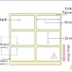 Termal Barkod Etiketi 25X50 2Li 3000 Adet