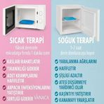 Termojel Buz Paketi 5 Adet 13Cmx13cm, Soğuk Kompres Kompres Olarak Kullanılan Buz Paketi, Ayak, Bilek, Boyun Diz, Ağrıları İçin Soğuk Termojel, Kompres Jel, Soğutucu Isıtıcı Jel