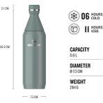 The All Day Slim Soğuk Su Şişesi Termosu, 0.60 Lt - Standart